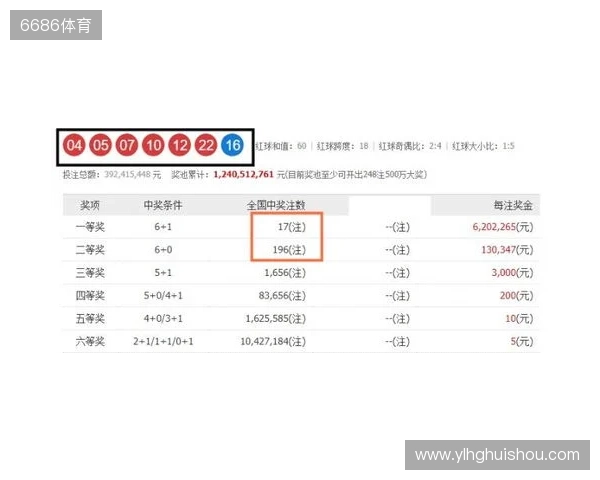 双色球第25135期开奖二等奖大爆开启