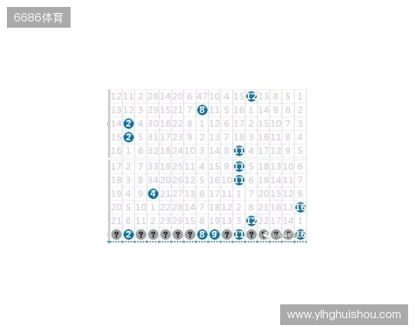 2025137期双色球蓝球数字分解